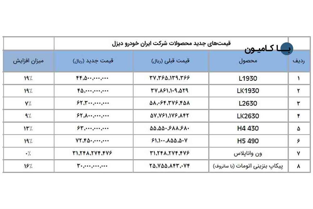 قیمت جدید+فوتون+بنز+ایران خودرو